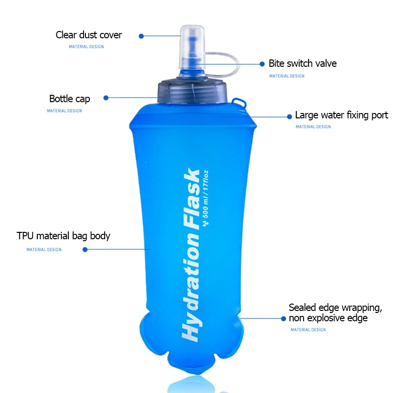 250/500/750 مللي بولي يوريثان  - مراجعة Running Gear Water وسعره