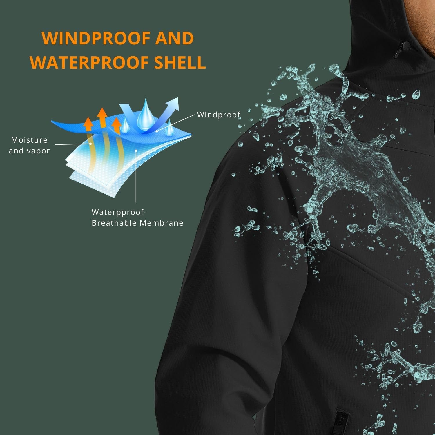 سترة Wulibike الشتوية لركوب ال - مراجعة Running Gear For Cold Weather وسعره