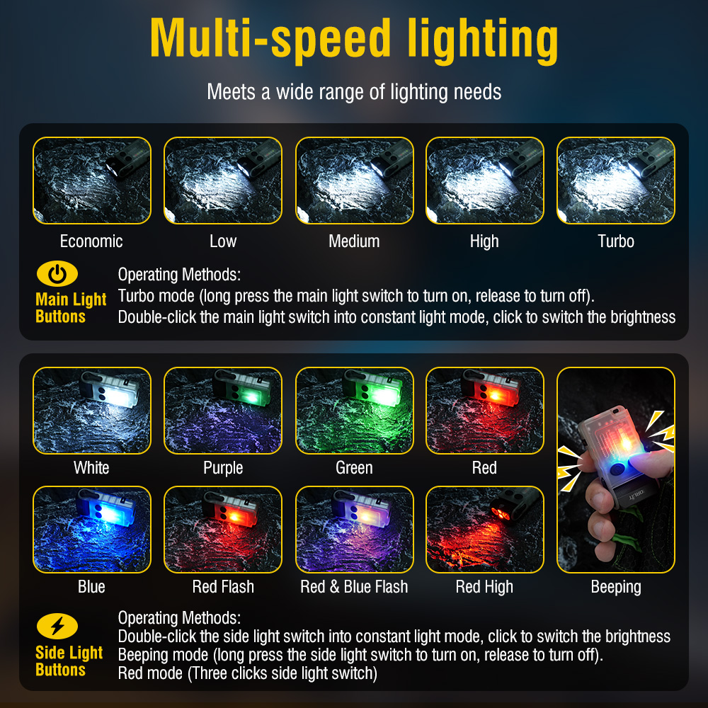 BORUiT V20 مصباح يدوي LED مع ص - مراجعة Running Headlamp Led وسعره