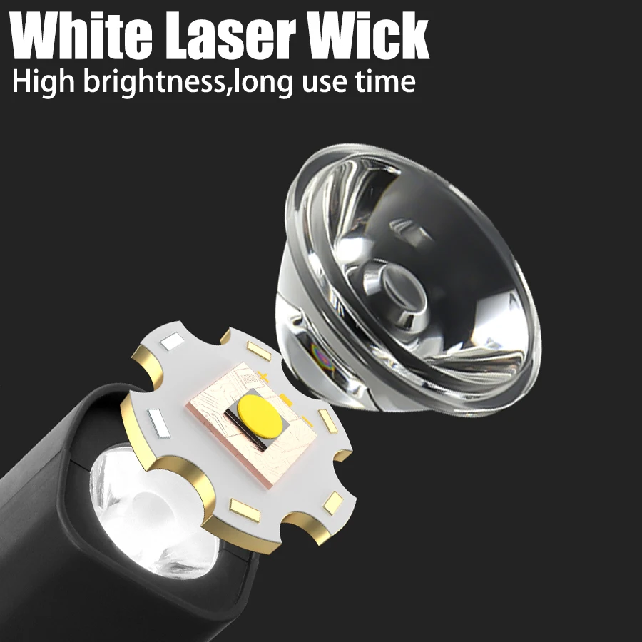 كشاف أمامي بمشبك للأذن 2025 -  - مراجعة Running Headlamp Led وسعره